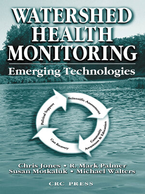 cover image of Watershed Health Monitoring